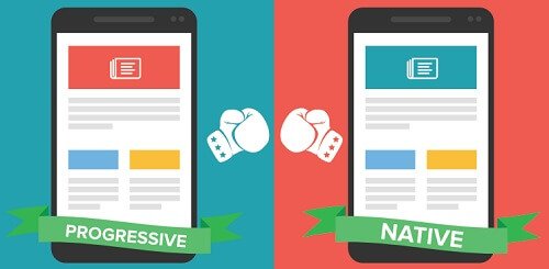 progressive web apps